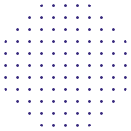 shape